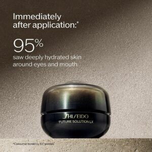Ochrona ust Shiseido FUTURE SOLUTION LX
