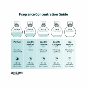 Perfumy Damskie Clean 100 ml