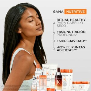 Zestaw do Włosów Kerastase NUTRITIVE 2 Części