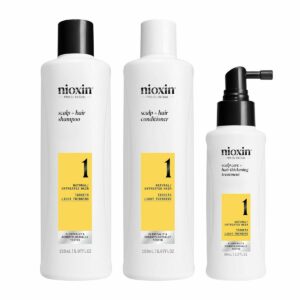 Zestaw do Włosów Nioxin 3D CARE SYSTEM