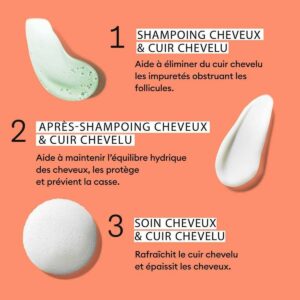 Szampon + Odżywka Nioxin