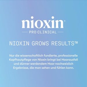 Szampon Przeciw Wypadaniu Włosów Nioxin Anti-Hairloss 475 ml