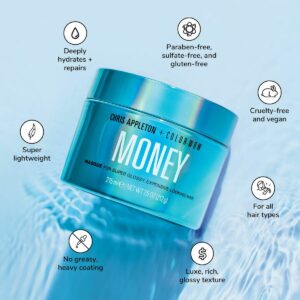 Maska do Włosów Color Wow MONEY 215 ml