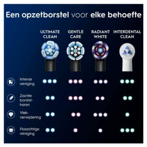 Główka do Szczoteczki do Zębów Oral-B Czarny
